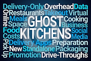 Ghost Kitchens Word Cloud