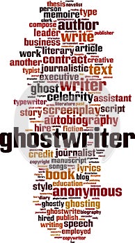 Ghostwriter word cloud