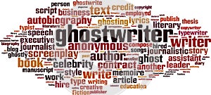 Ghostwriter word cloud