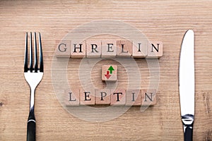 Ghrelin And Leptin Words On Wooden Desk