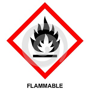 GHS hazard pictogram - FLAMMABLE photo
