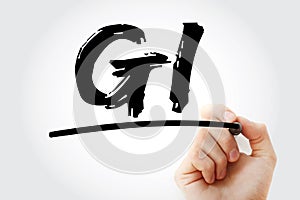 GI - Gastrointestinal acronym with marker, concept background