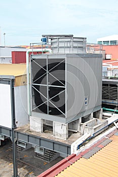 Giant water-cooled air conditional outdoor unit