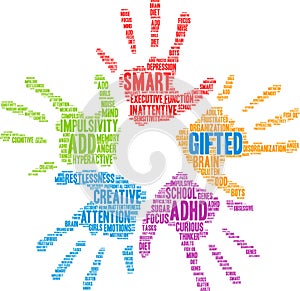 Gifted Word Cloud