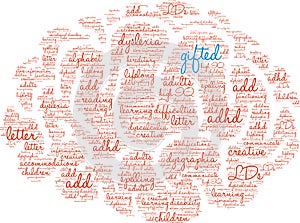 Gifted Word Cloud