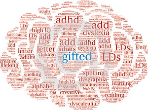 Gifted Word Cloud