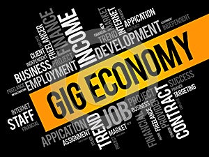 Gig Economy word cloud collage