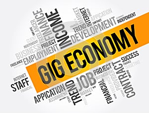 Gig Economy word cloud collage, business concept