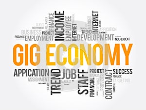 Gig Economy word cloud collage, business concept background