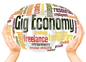 Gig Economy word cloud hand sphere concept