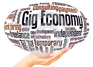 Gig Economy word cloud sphere concept