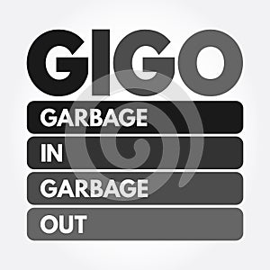 GIGO - Garbage In Garbage Out acronym, technology concept background