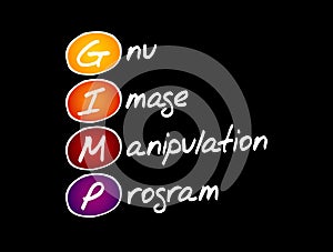 GIMP - Gnu Image Manipulation Program acronym