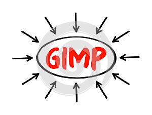GIMP Gnu Image Manipulation Program - free and open-source raster graphics editor used for image manipulation and image editing,