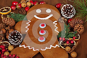 Gingerbread Man