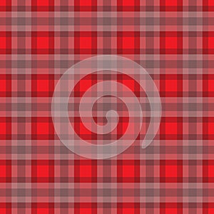 Gingham texture