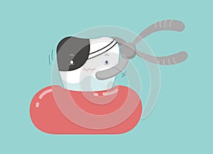 Gingivitis of dental and blood vector