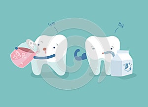 Gingivitis of dental vector. photo