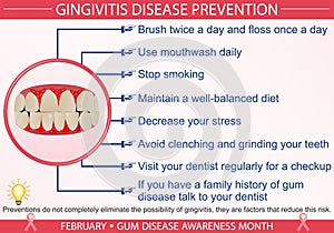 Gingivitis Disease Prevention Infographic Vector Illustration photo
