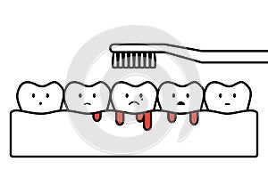 gingivitis or scurvy, brushing teeth with bleeding on gum and tooth - dental cartoon vector outline flat style