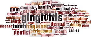 Gingivitis word cloud photo