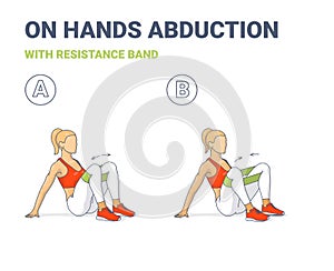 Girl Doing on Hands Hips and Knees Abductions Home Workout Exercise with Resistance Band