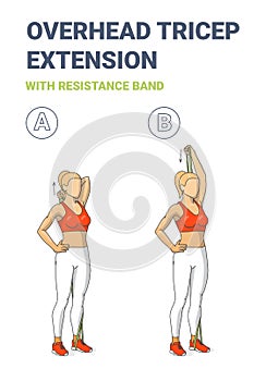 Girl Doing Overhead Tricep Extension Home Workout Exercise with Resistance Band Outline Guidance.