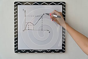 A girl is drawing a chart on a white board. Female hand with a marker