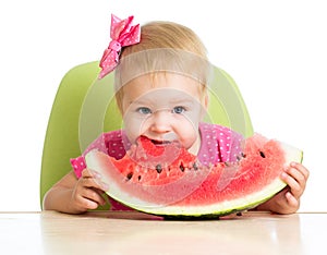 Girl eating watermelon