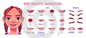Girl mouth animation, expression, pronunciation