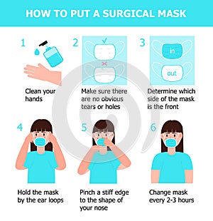 Girl is putting on mask to prevent virus. Illustration of steps, how to wear surgical mask. Instruction vector of cleaning hand