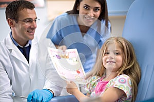 Girl receive a commendation card for bravery at dentist photo