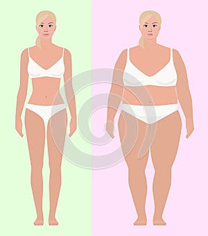 Girl skinny thick, flat style, vector