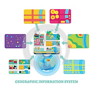 GIS Concept Data Layers for Infographic