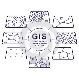 GIS Concept Data Layers for Infographic