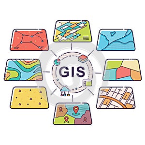 GIS Concept Data Layers for Infographic