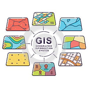 GIS Concept Data Layers for Infographic photo