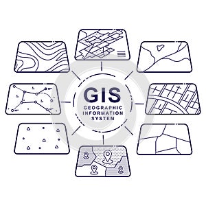 GIS Concept Data Layers for Infographic photo