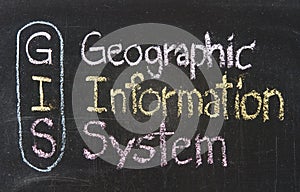 GIS, Geographic Information System