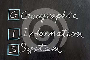 GIS, Geographic Information System photo