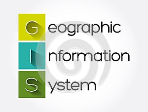 GIS - Geographic Information System acronym, concept background