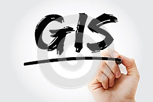 GIS - Geographic Information System acronym with marker, concept background