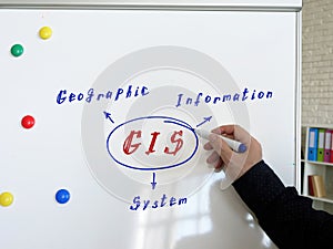 GIS Geographic Information System note. Young bussines man in a suit writing on the white board