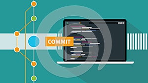 Git commit command programming technology code repository online cloud