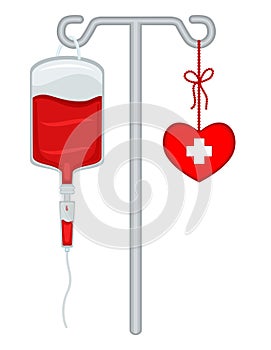 Give Blood - Save lives!