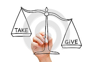 Give More Than You Take Scale Concept