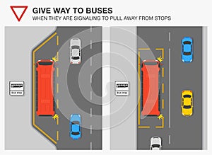 Give way and priority to buses when they are signaling to pull away from stops. Top view of a british bus stops.