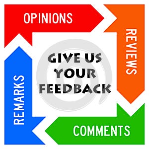 Giving feedback