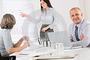 Giving presentation mature man during meeting