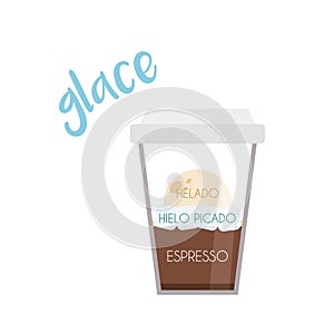 Glace coffee cup icon with its preparation and proportions and names in spanish